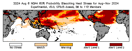 Bleaching Outlook - 60% probability