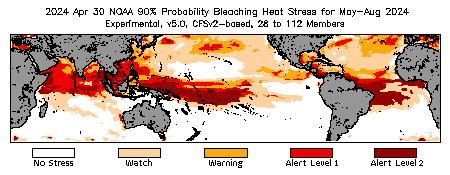 Current Four-Month Bleaching Outlook - 90% probability