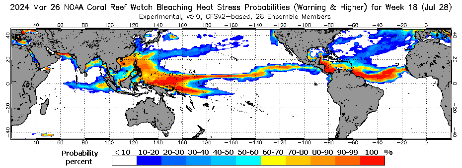 Outlook Map